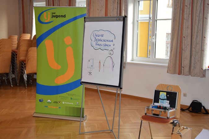 Bezirksklausur der Landjugend Ravelsbach