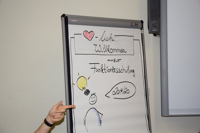 Funktionärsschulung der Landjugend Weinviertel OST