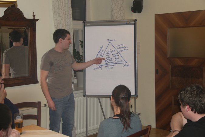 Bezirksklausur Aspang