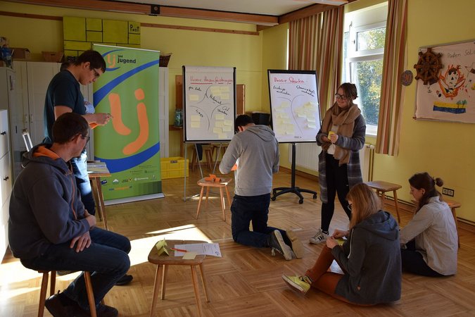 Bezirksklausur im Landjugend Bezirk Bruck/Leitha