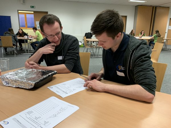 Genussolympiade WAV Nord & Ost