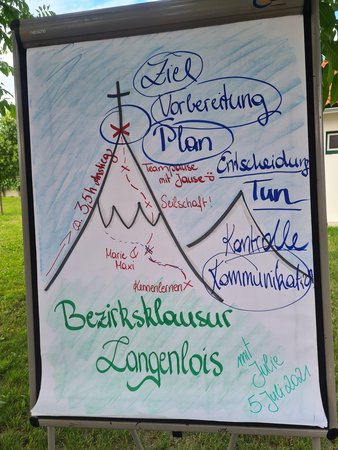 Bezirksklausur Langenlois