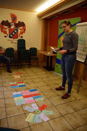 Bezirksklausur im Landjugend Bezirk Ybbs