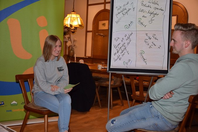 Mitglieder gewinnen Workshop der Landjugend Heiligeneich